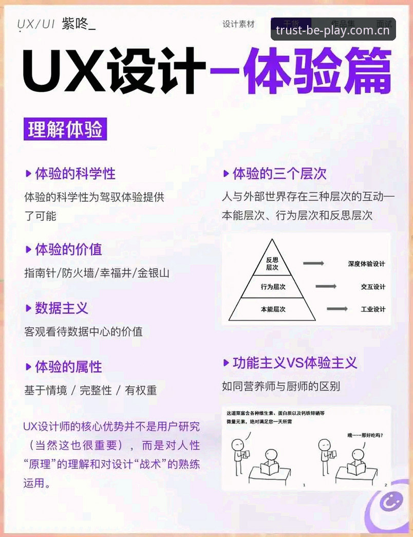 beplay专业服务 beplay体育平台专业服务详析:从用户体验看行业新标准
