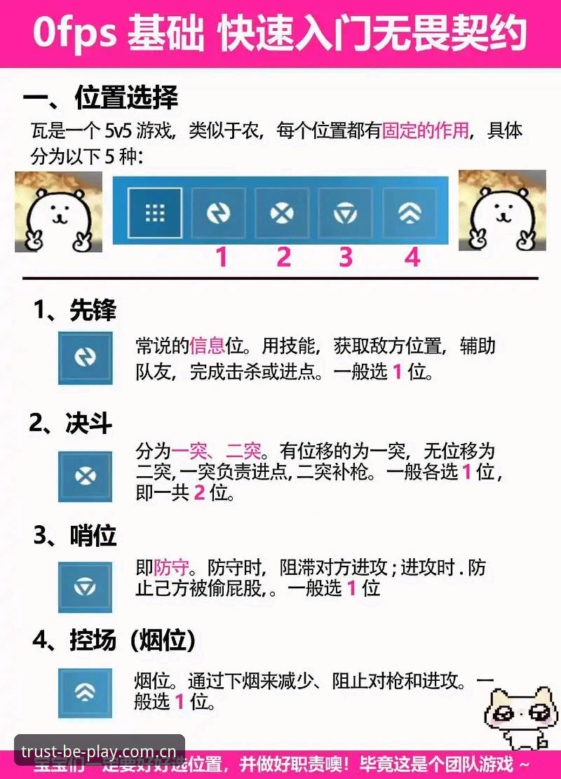beplay电竞怎么玩 beplay体育平台电竞玩法入门教程:从零开始的完整操作指南