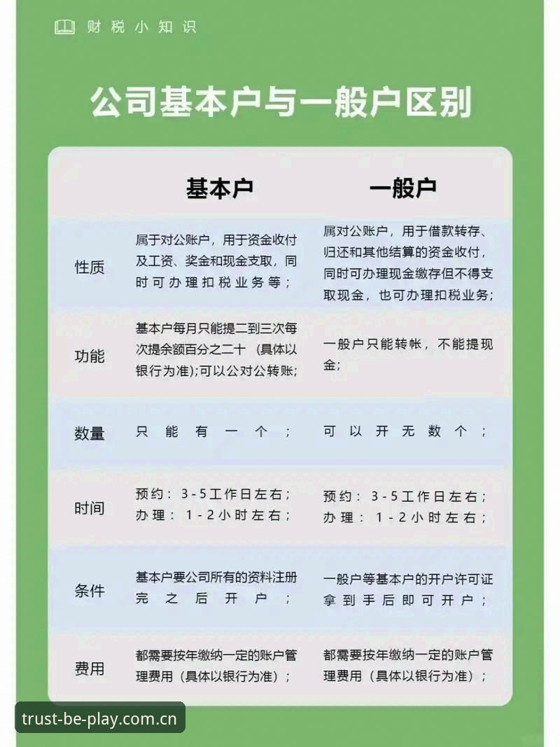 beplay开户使用指南 揭秘beplay开户使用指南:实战玩家都在用的高效操作细节